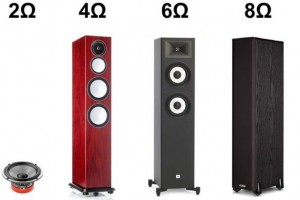 Hướng dẫn cách đo ôm của loa chính xác, tự làm tại nhà được